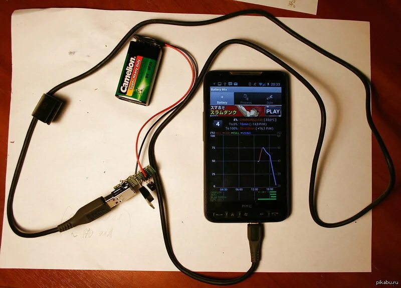 Зарядка телефона от аккумулятора. Зарядка телефона напрямую. Зарядка аккумулятора напрямую. Зарядка телефона напрямую проводами. Зарядка аккумулятор телефона без телефона
