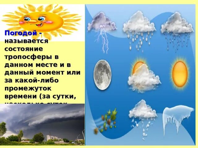 Как называется состояние тропосферы в данном месте. Погода название. атмосфера и погода. что называется погодой. наука о погоде называется 2 класс.