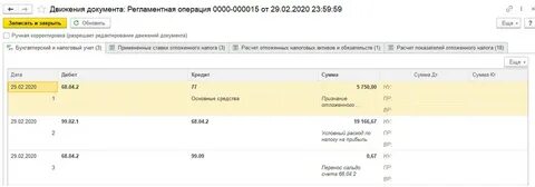 Пбу 18 учет балансовым методом