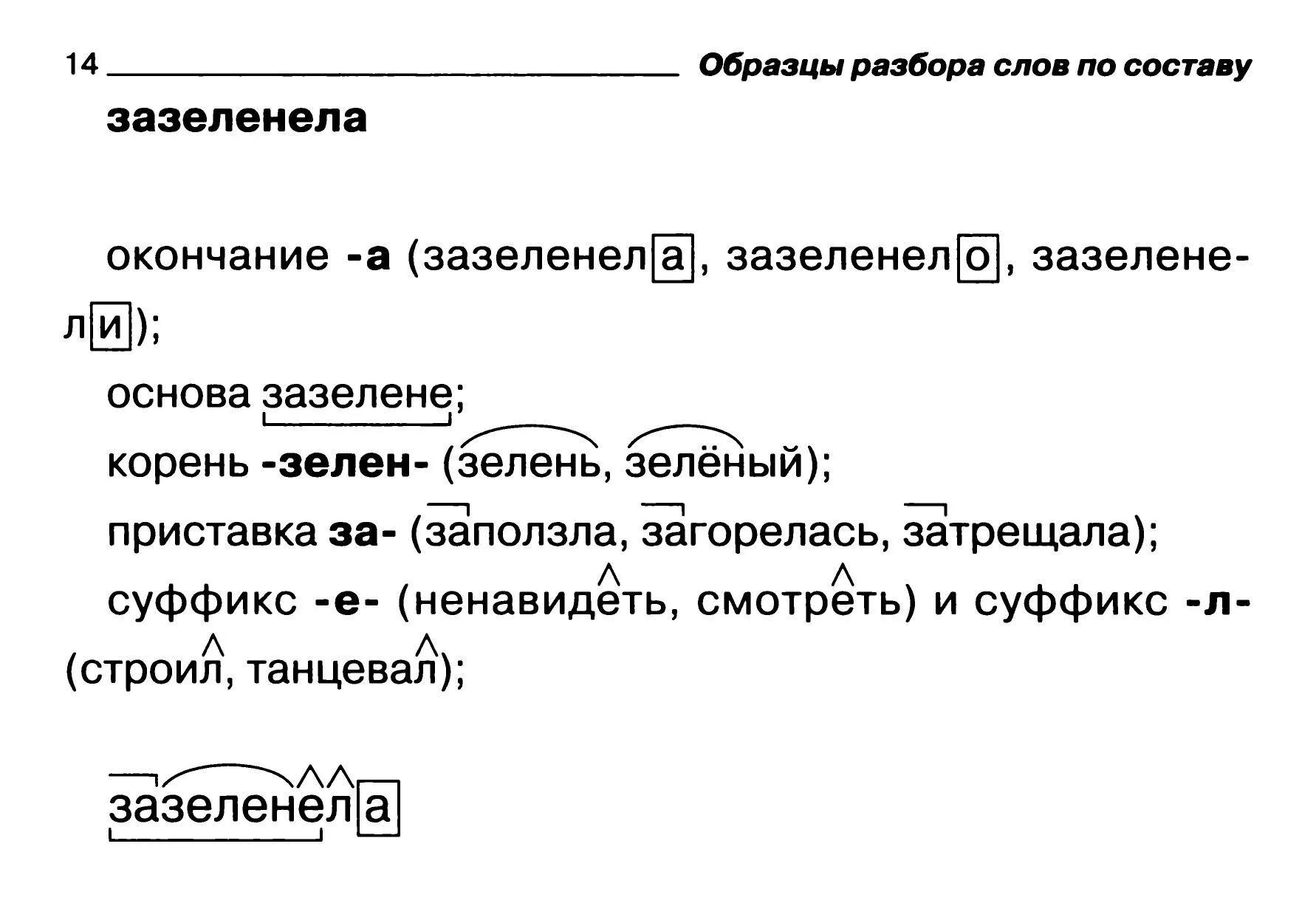 Разбегаются разбор слова по составу. 5 Слов разобрать по составу 2 класс. Разборс слова по составу. Разбор слово по саставу. Розбор слово по саставу.