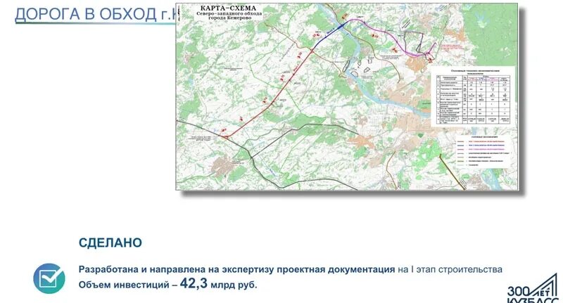 Построй новую карту. Проект дороги в обход Кемерово. Карта дороги в обход Кемерово. Схема Северо-Западного обхода Кемерово. Карта схема Северо Западного обхода Кемерово.