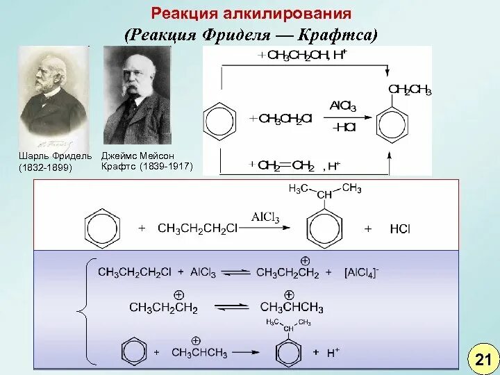 Реакция Фриделя Крафтса в органической химии. Механизм реакции Фриделя Крафтса Густавсона. Реакция Фриделя Крафтса химия. Алкилирование бензола механизм реакции. Бензол аммиак