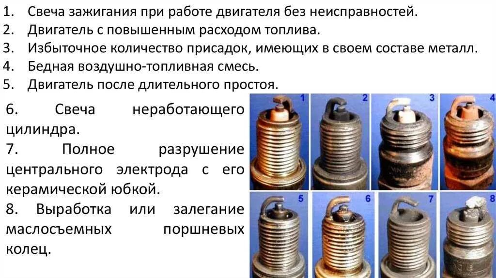 Как понять что нужно менять двигатель