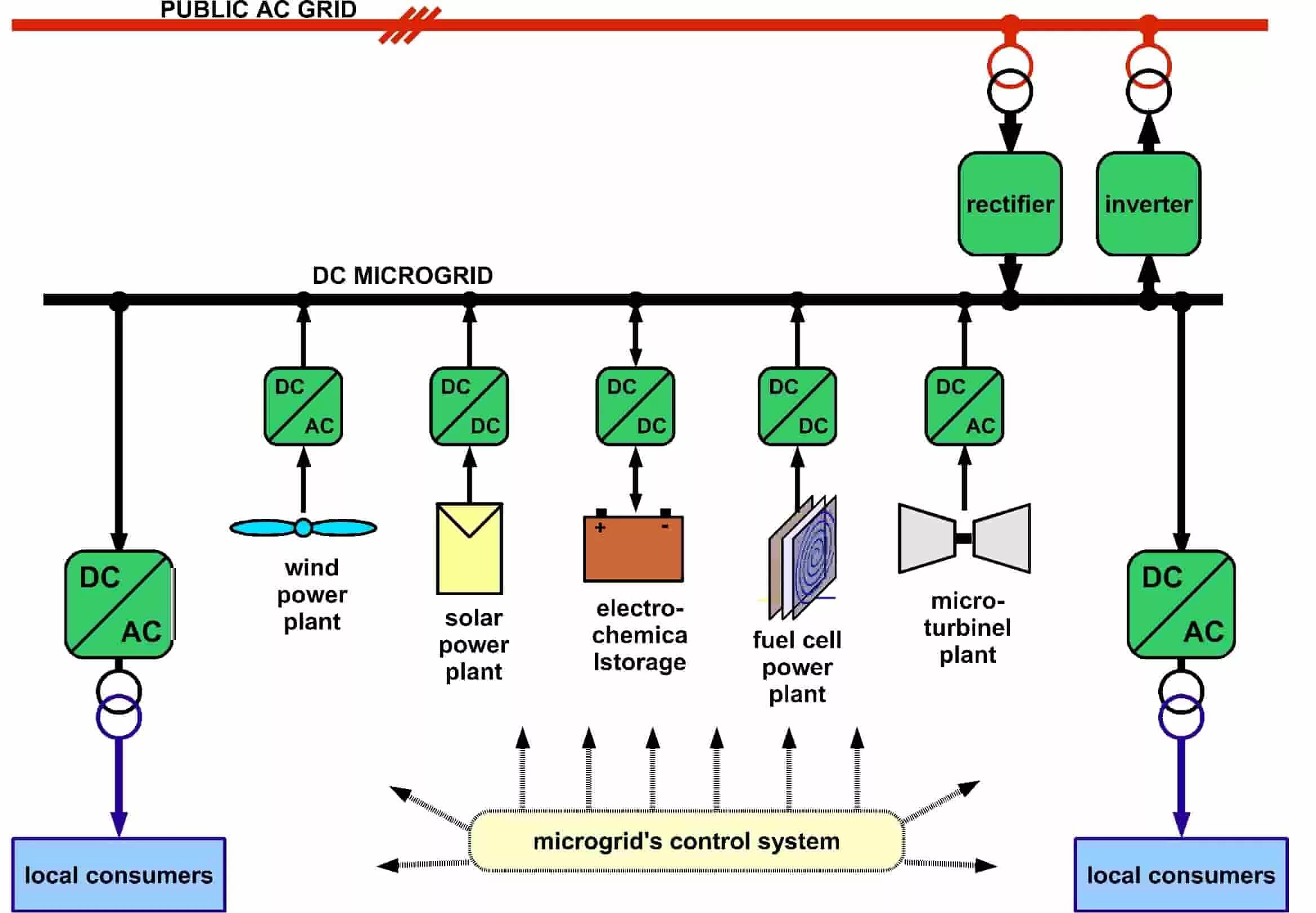 Energy efficient ethernet что это. Energy efficient ethernet что это. Intel ethernet i219-v. Electricity consumption. 28apps software gmbh.