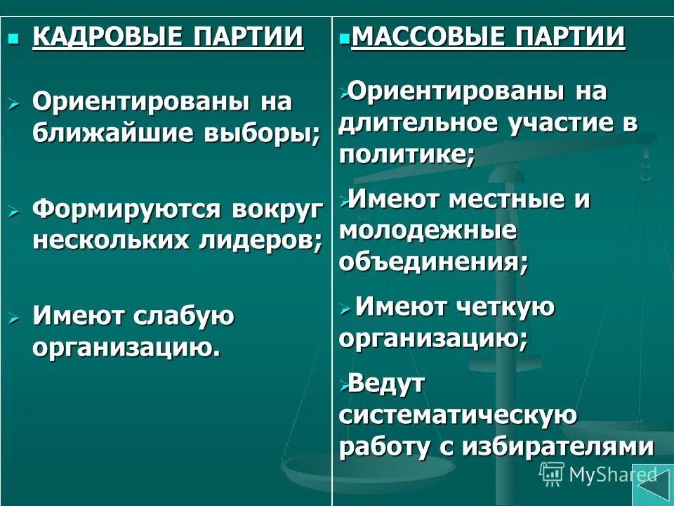 Различие кадровой от массовой партии