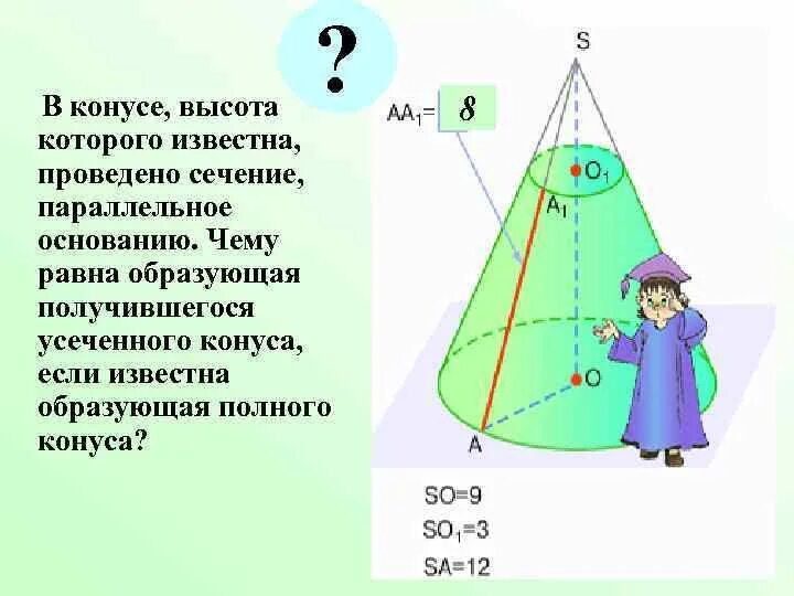 Сколько образующих можно провести. Усеченный конус высота. Усеченный конус образующая. Сечение параллельное основанию конуса. Высота усечённого конуса.