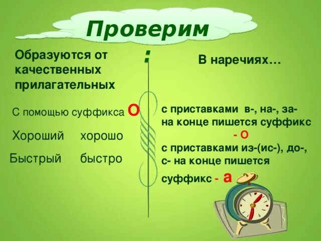 Образуй наречия от основ прилагательных. Наречия от качественных прил. наречия от прилагательных образуются с помощью. наречия образованные от качественных прилагательных. yfhtxbz j,hfpe.nmcz jn rftcndtys[ ghbkfufkntkmys[ c gjvjom. ceaabrcf.