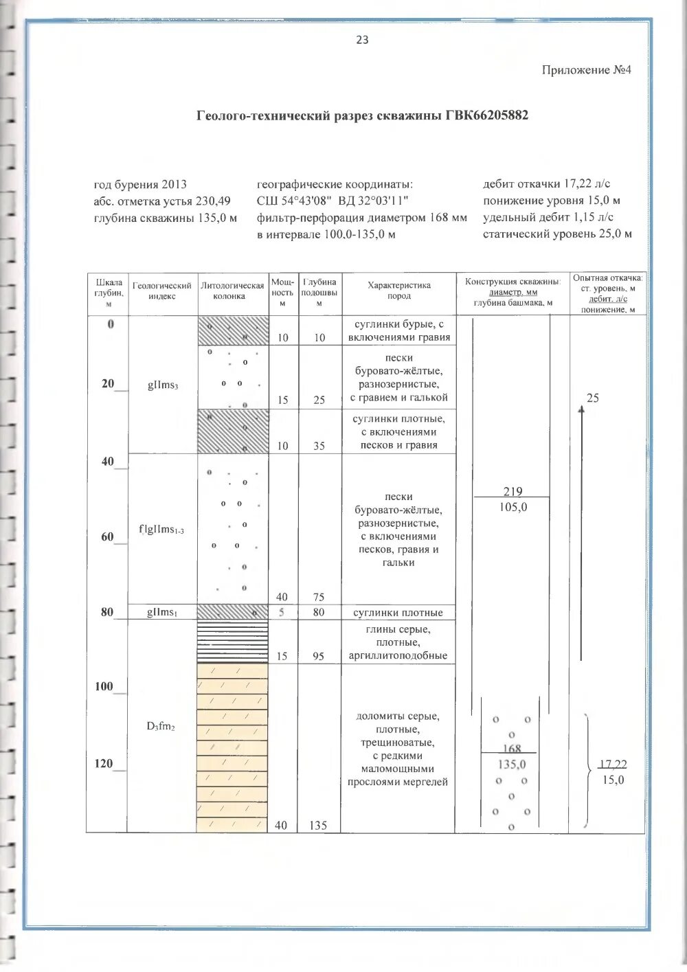 Программа производственного контроля воды образец