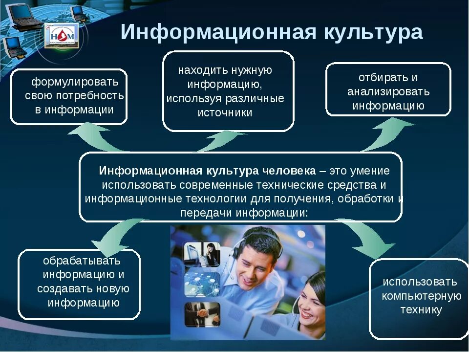 Научная информация и социальная информация. Информационная культура. Информационнаякльтура. Информационная культура человека. Понятие информационной культуры.