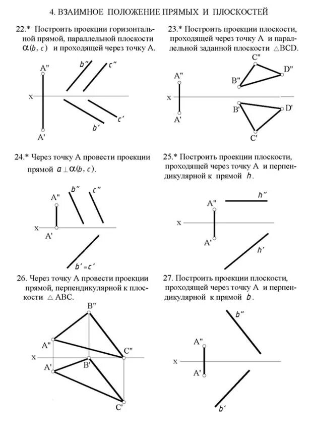 Провести плоскость через прямую и точку. Через точку провести прямую параллельную плоскости. Провести плоскость параллельную плоскости. Определить взаимное положение заданных прямых. Построение проекции прямой параллельной заданной плоскости.