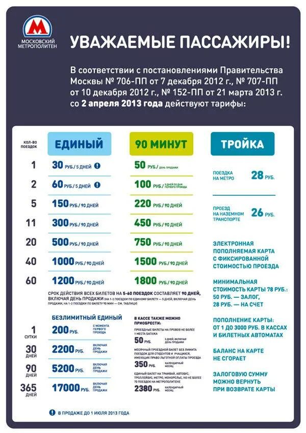 Безлимитный проездной на метро. Безлимитный проездной на месяц. Безлимитный проездной на сутки. Безлимитный тариф метро. Сколько стоит тройка в 2024 году