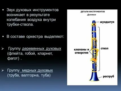 Звук в воздухе физика