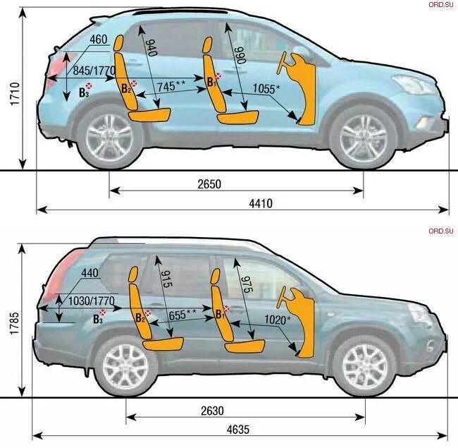 Габариты ниссан. Nissan x Trail t31 габариты салона. Габариты багажника x Trail t31. Х-Трейл т31 габариты салона. Габариты Ниссан х-Трейл т32.