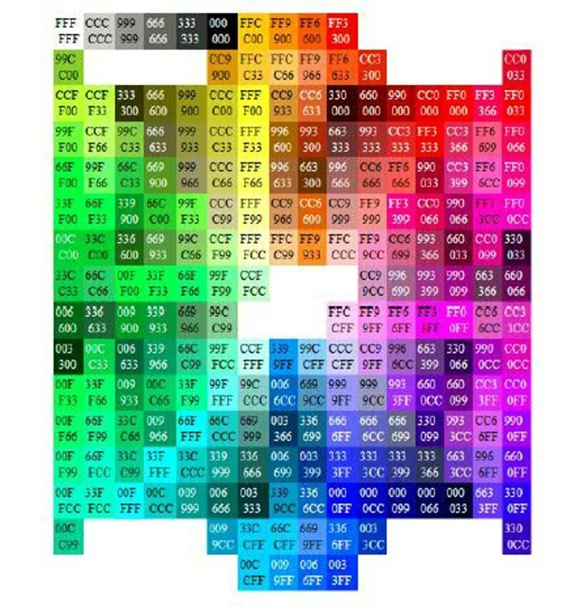 Таблица цветов html коды. Цвета самп RRGGBB. RGB коды цветов самп. Таблица цветов самп. Цвета самп ff00ff.