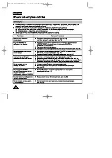 Sm vp m300