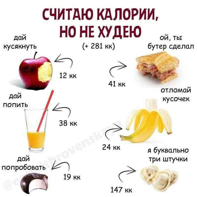Сколько грамм белка в банане. Как считать калории чтобы похудеть. Правильные калории для похудения. Как похудеть считая калории. Калорийность еды.