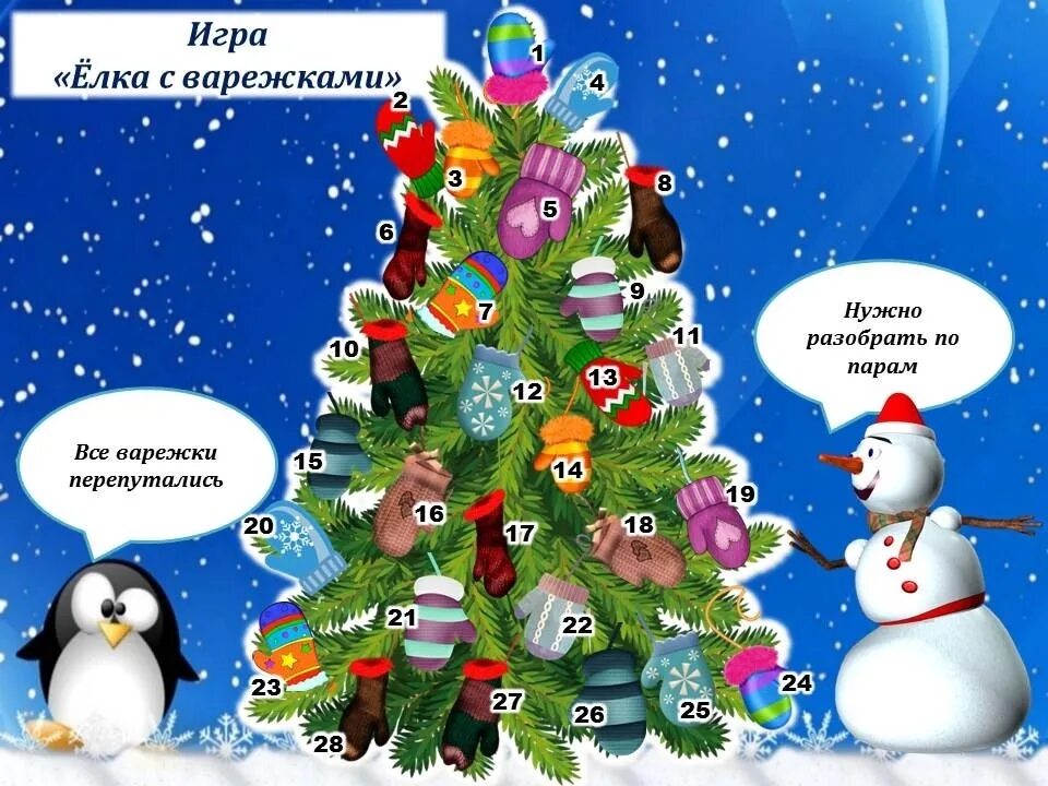 День елочек. День елки с варежками 6 декабря. День елки с варежками 6 декабря картинки прикольные. Варежки новый год. Когда день елочек.