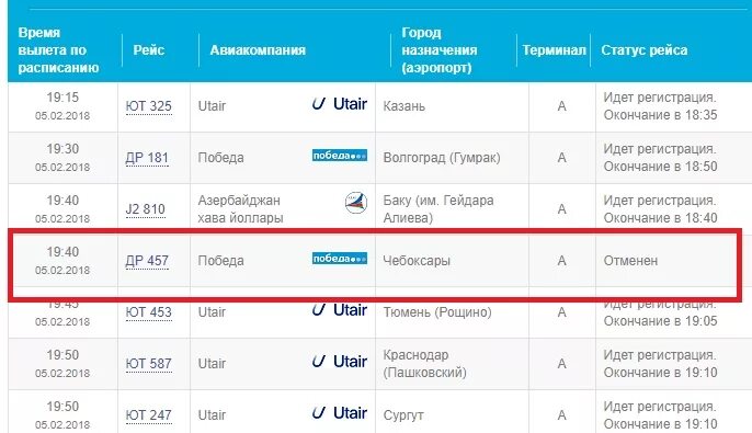 Вылет самолета. Авиакомпании рейсы. Во сколько вылет. Время вылета. Аэропорты вылета в египет