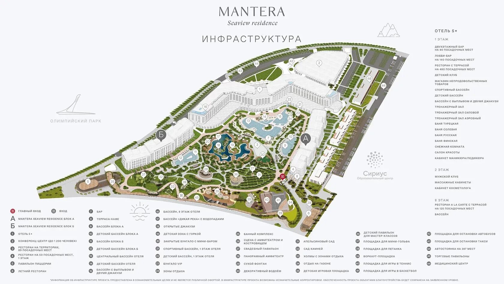 Отель монтера сочи. Жилой комплекс Mantera Seaview Residence. Mantera Seaview Residence Сочи. АК Mantera Seaview Residence (монтера) Сочи Сириус. АК Mantera Seaview Residence планировка.