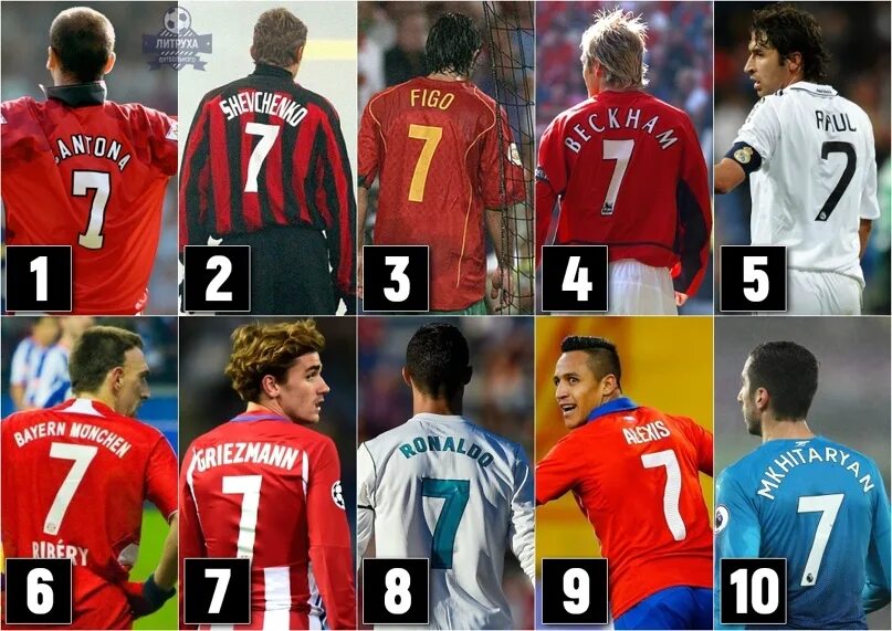 Под номером дальше. Номера известных футболистов. Футболисты с номером 7. Футболисты под номером 2. Номера знаменитых футболистов.