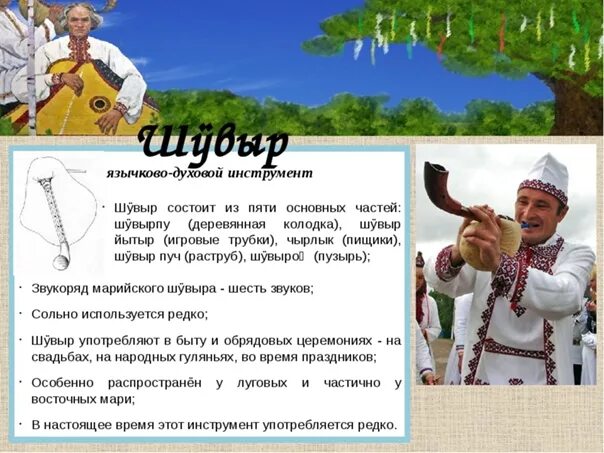 Музыкальный фольклор азии и африки кратко