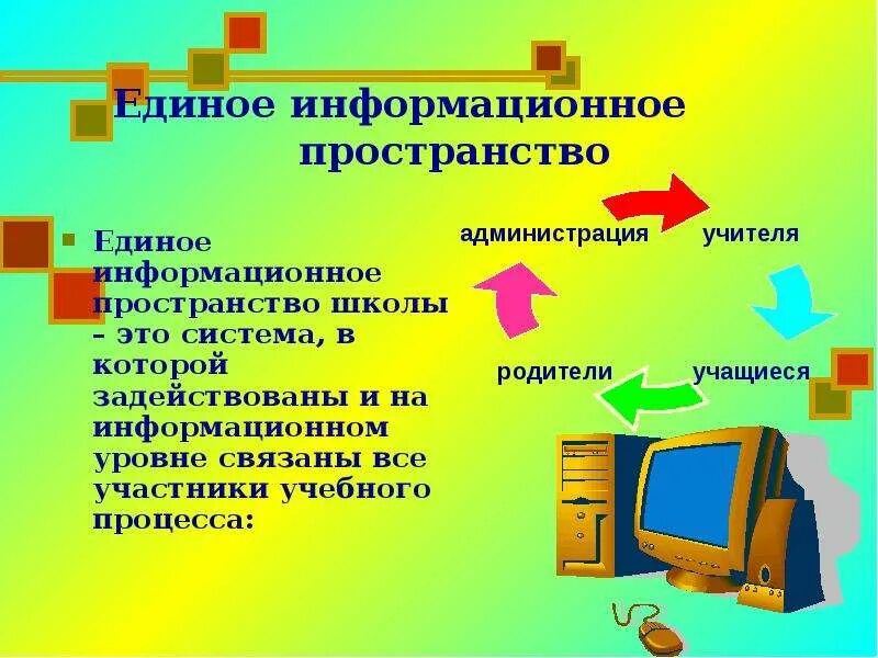 Информационное пространство. Субъекты информационного пространства. Единое информационное пространство. Организация личного информационного пространства.