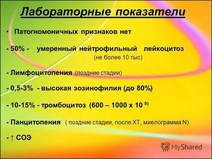 Лимфоцитопения