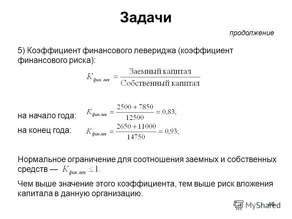 Расчет финансового рычага