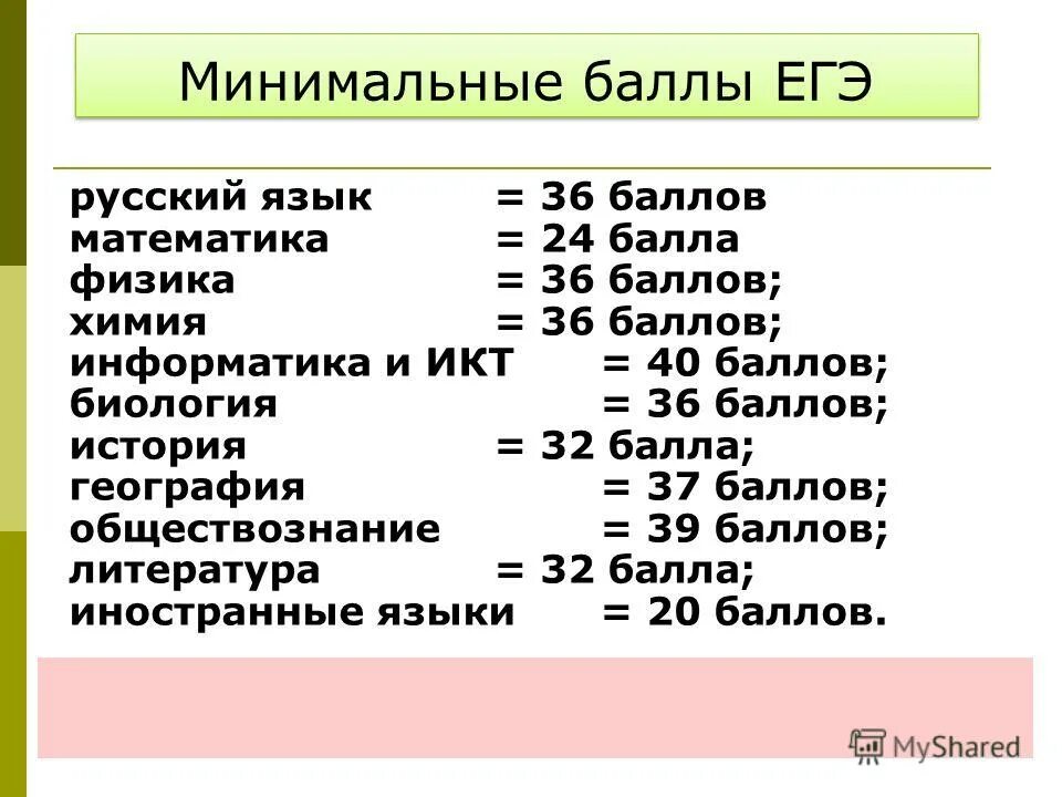 химия егэ баллы проходной балл. егэ баллы и оценки. шкала баллов. шкала перевода баллов егэ 2022 химия. минимальный балл егэ по биологии.