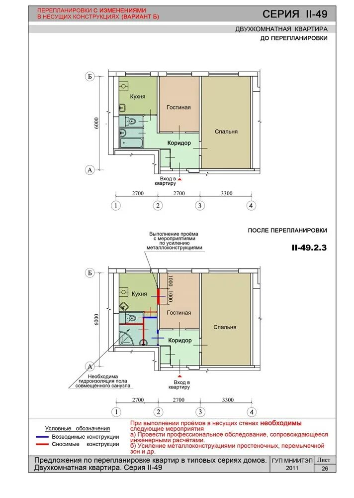 Типовые проекты перепланировки 1 комнатной квартиры в панельном доме. МНИИТЭП перепланировка II-49. Планировка двухкомнатной квартиры II-49д. Перепланировка с 1 апреля 2024 года