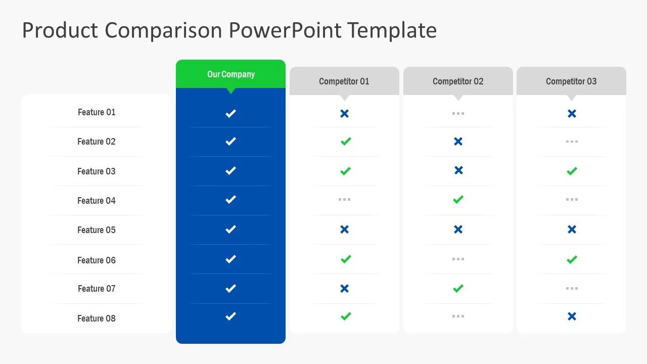 Compared comparison. Product Comparison. Дизайны таблиц сравнений. Сравнение дизайн. Сравнение UI.