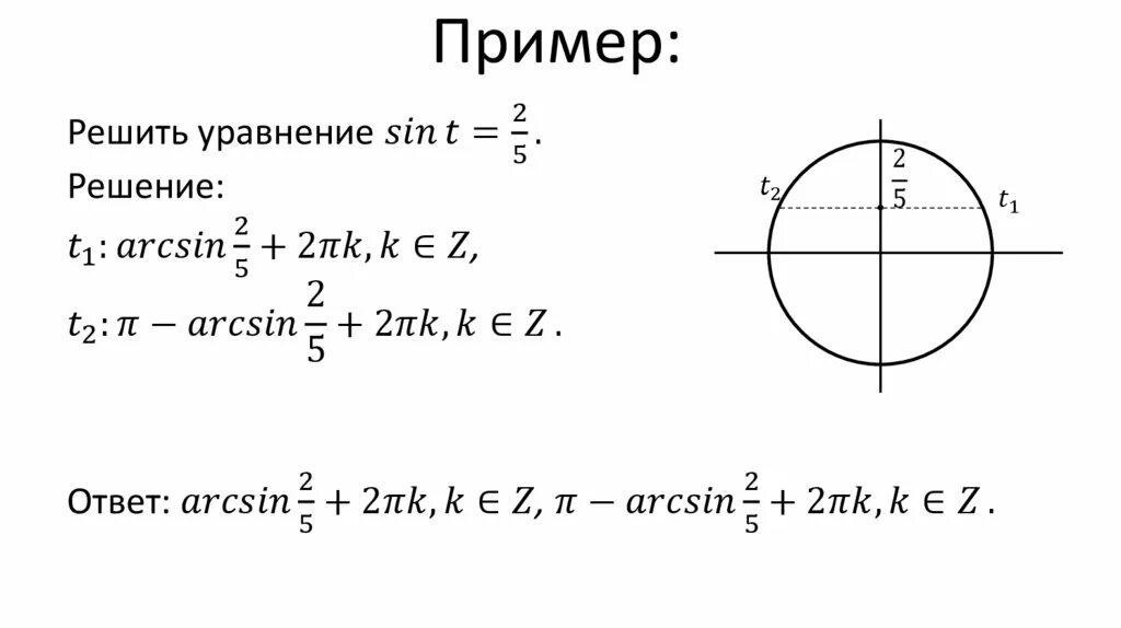 Реши уравнение sin2x 1. Решение уравнения sin t a. решение уравнений sint = a. решение уравнения sinx a. уравнение синуса.