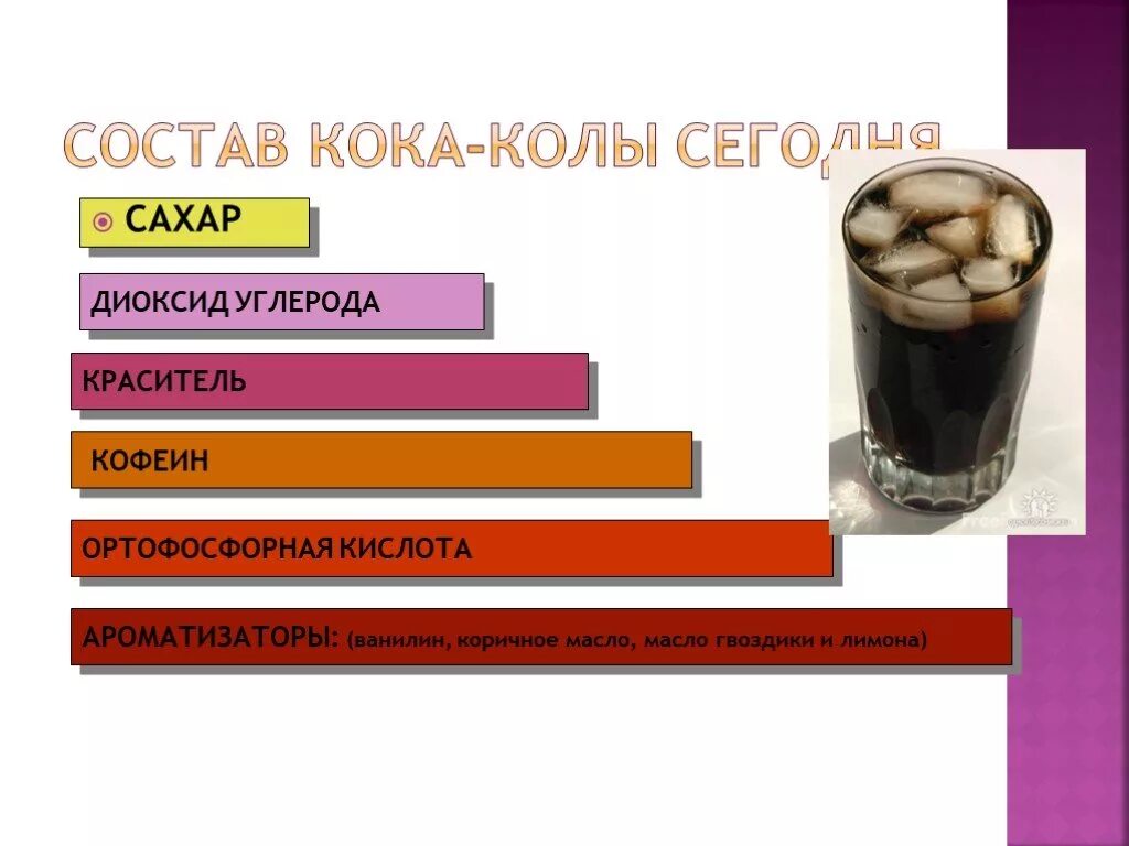 Кока кола углеводы на 100. Состав Кока колы. Состав Кока колы и влияние на организм. Влияние колы на организм человека. Влияние Кока колы на организм.