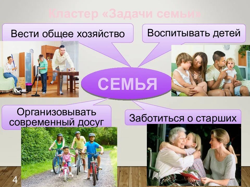 Ценности семьи. Семейные ценности и традиции. Презентация на тему семья. Сохранение семейных ценностей и традиций. Тема классного часа семья и семейные ценности