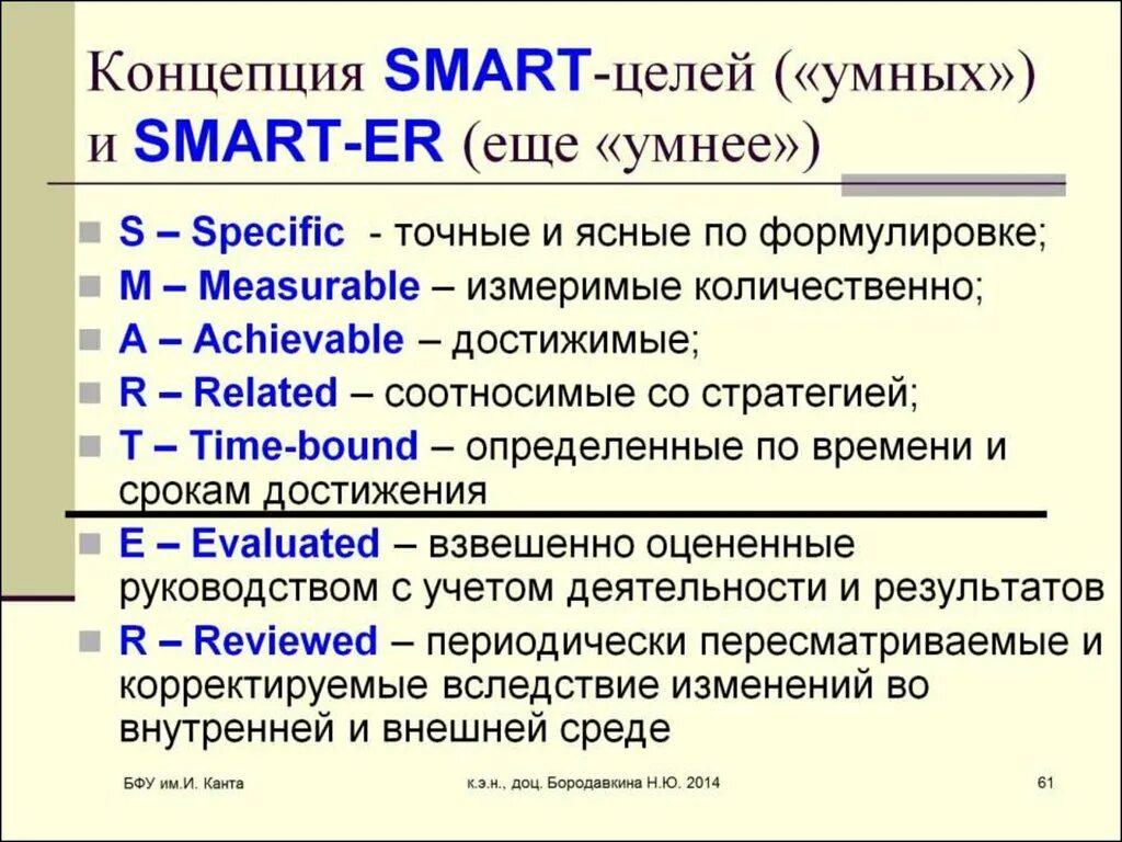 Цели и задачи по smart. Характеристика концепции smart. Цели по смарт примеры. Смарт цели примеры. Цели в формате smart.