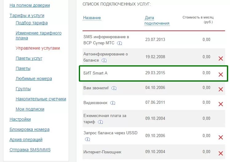 Подключить безлимитный интернет на месяц. Безлимитный мобильный интернет. Список подключенных услуг. Как отключить безлимитный интернет на МТС. Как подключить безлимитный интернет на МТС.