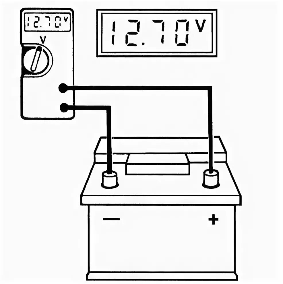 Напряжение на подключенном аккумуляторе. Проверка аккумулятора вольтметром. Проверка АКБ вольтметром. Проверка напряжения АКБ. Проверка напряжения АКБ мультиметром.
