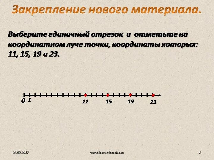 Найти координаты точек на луче. Координаты точек отмеченных на числовом Луче. Единичный отрезок на координатном Луче. Числовой Луч с единичным отрезком. Математика единичный отрезок.