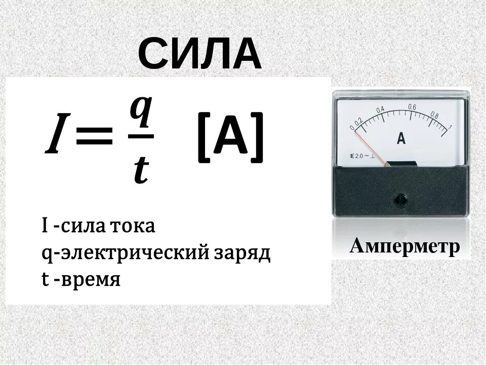 Амперметр постоянного и переменного тока. Амперметр измерение силы тока 8кл. Амперметр измерение силы тока 8. Физика 8 класс амперметр измерение силы тока. Идеальный амперметр имеет