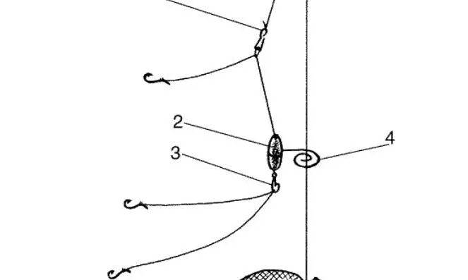 Снасть на минтая. Оснастка для ловли камбалы с лодки. Оснастка кольцо на леща монтаж. Кольцовка рыболовная снасть. Снасть на рыбца монтаж.