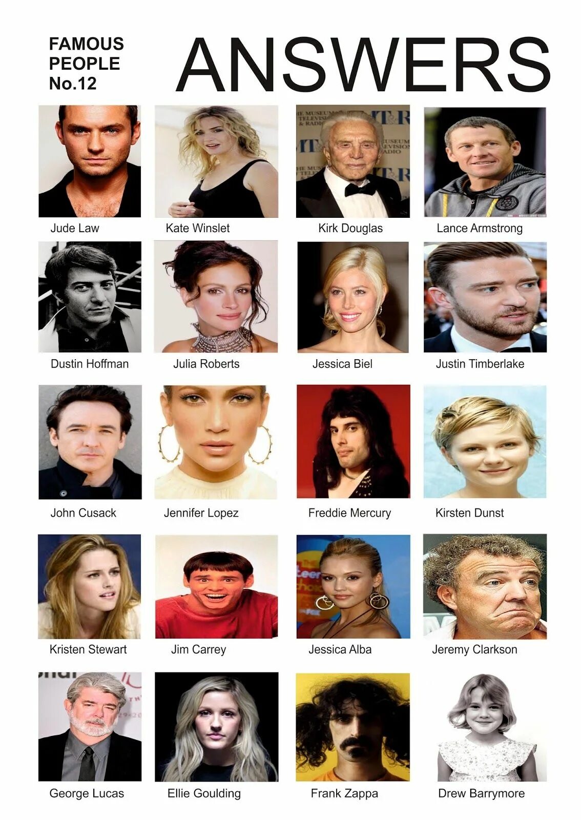 Questions about famous people. Famous people with names. description of famous people. famous разные формы. фэймос пипл.