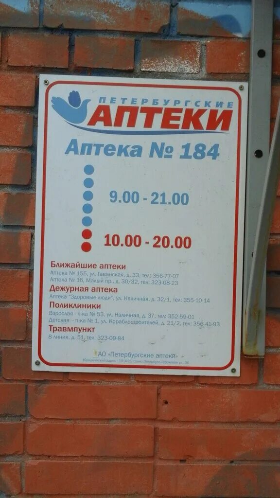 Петербургские аптеки Наличная ул 32. Аптека Петербургские аптеки. Аптека Петербургские аптеки в СПБ. Петербургские аптеки справочная.