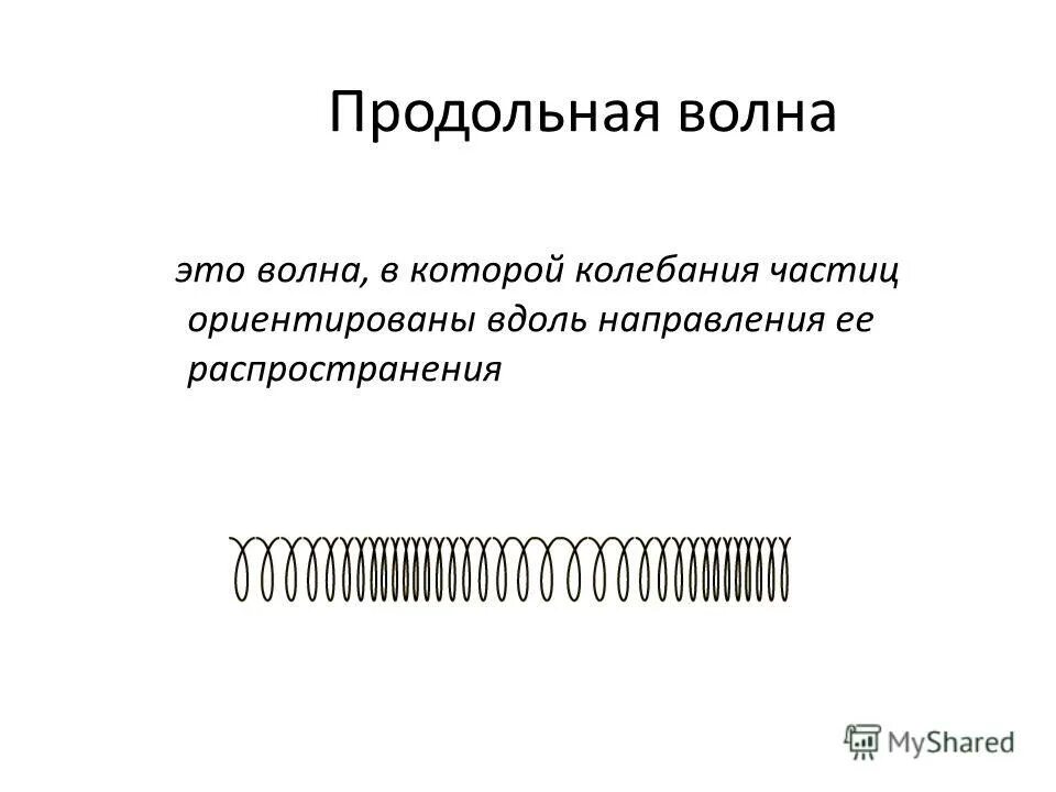 Электромагнитная волна продольная волна. Продольные волны. Колебания частиц в продольной волне. Звук это продольная или поперечная волна. Что такое продольная волна