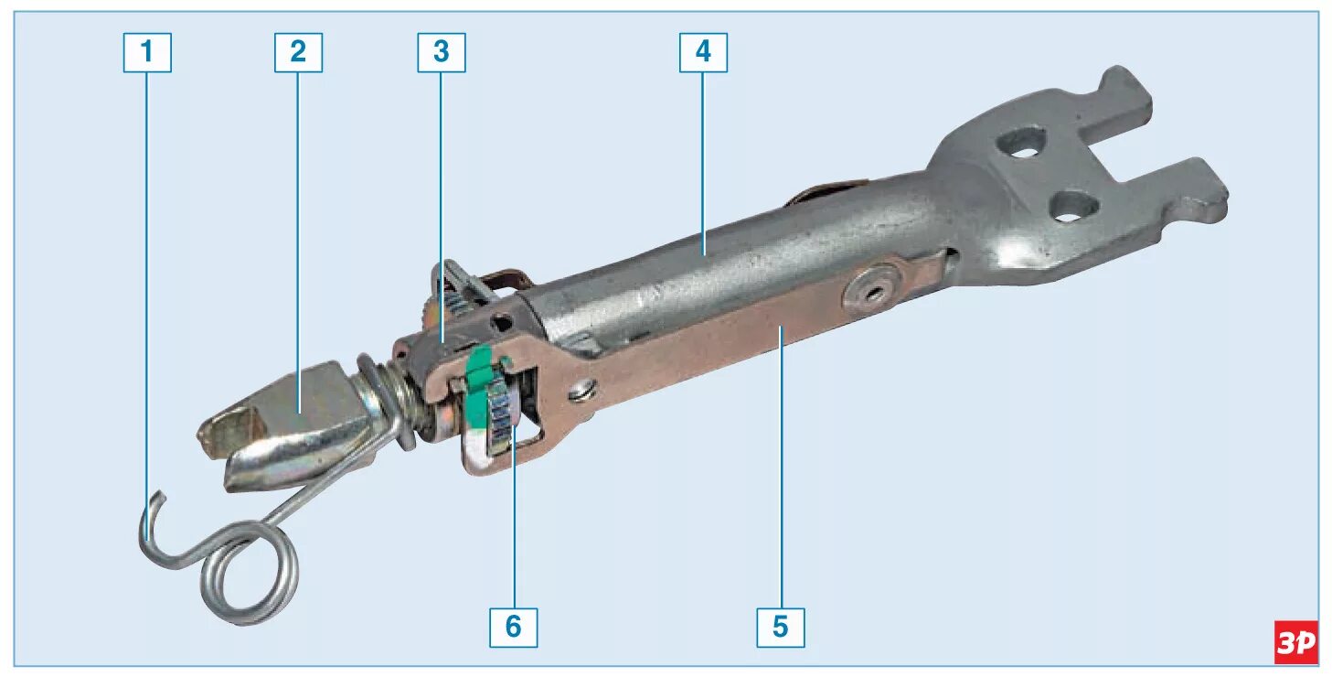 Автоматический стояночный тормоз. Рычаг регулятора задних тормозов Рено Логан. Механизм ручника Рено Логан 1. Регулятор задних тормозных колодок Ларгус.