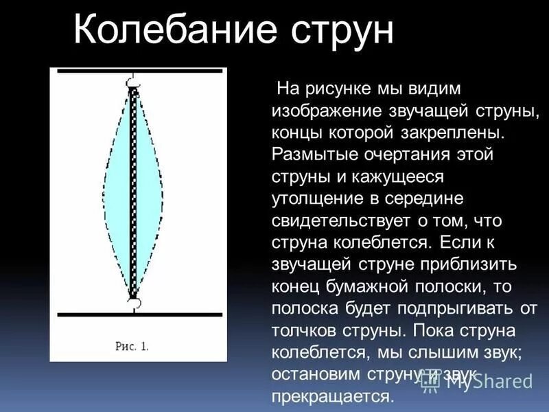 Струна колеблется