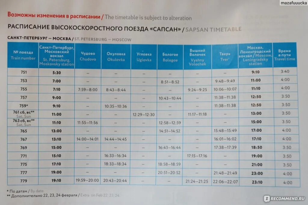 Расписание поезда сапсан москва питер