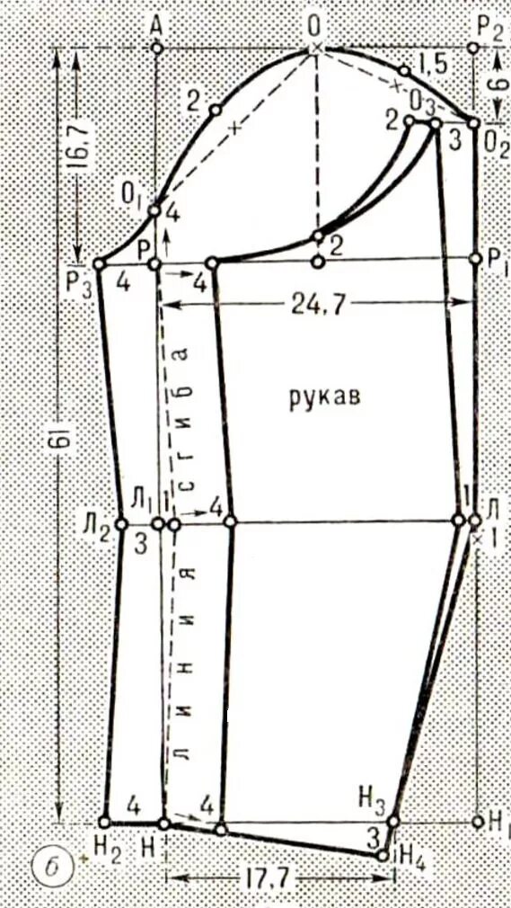лекало мужской пижамы. лекала для пошива пижамы. выкройка пижамы женской с майкой. построение выкройки пижамных брюк женских. выкройка пижамы женской.