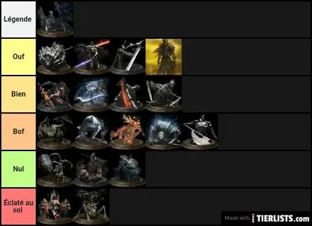 Type soul clan tier