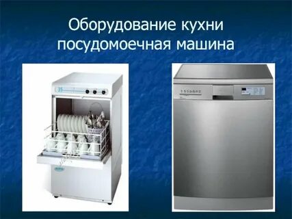 Тест пмм