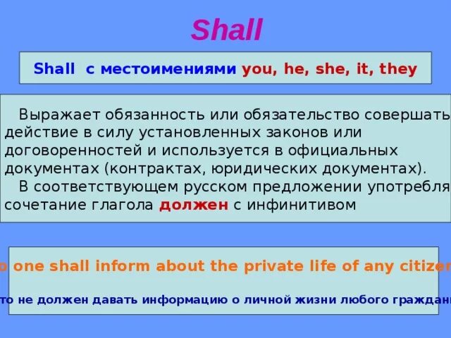 Should когда употребляется. Shall с какими местоимениями. will и shall с местоимениями. с какими местоимениями употребляется shall. i should когда используется.